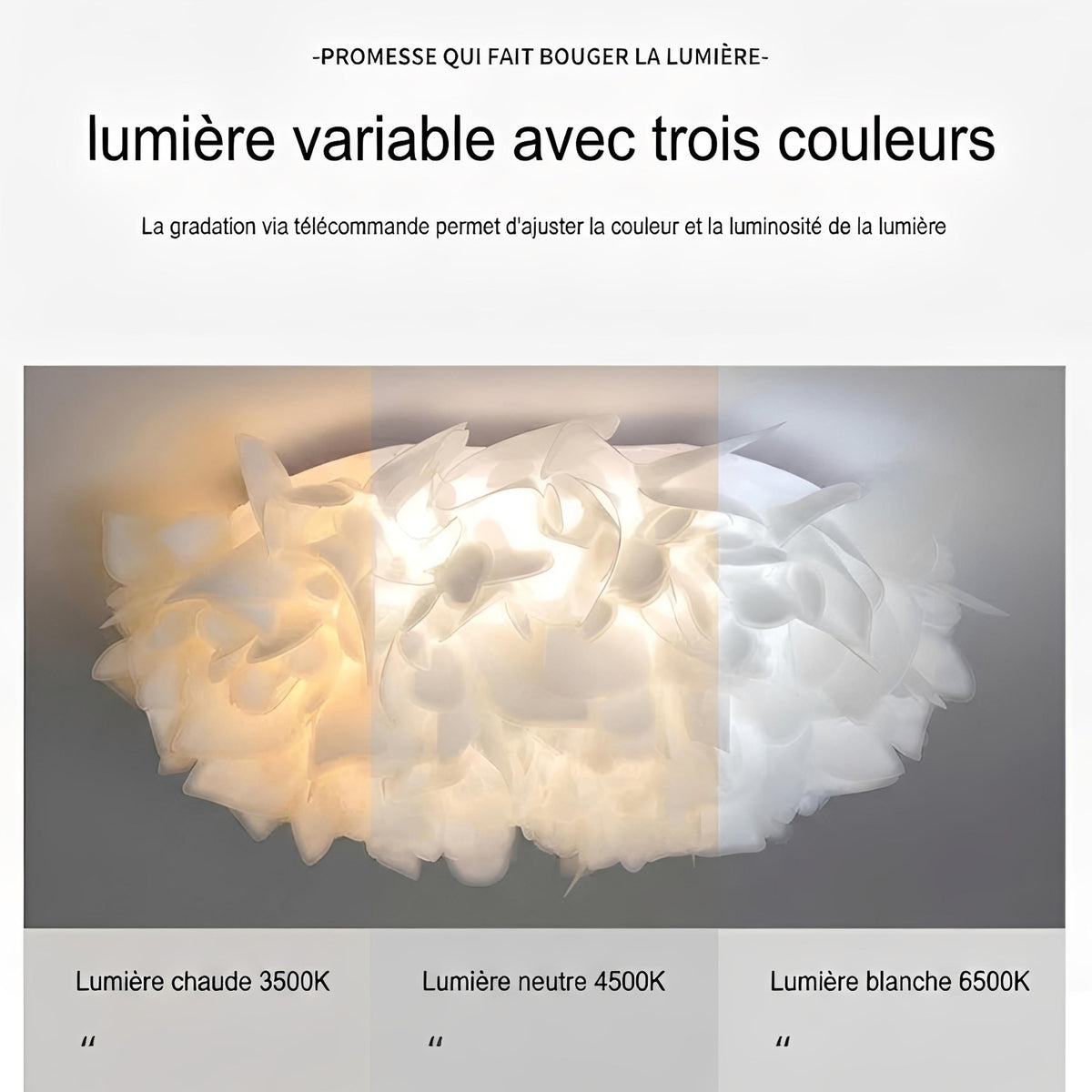 Plafonnier LED Fleurs Blanches Nordique 53cm 73cm Dimmable Télécommande