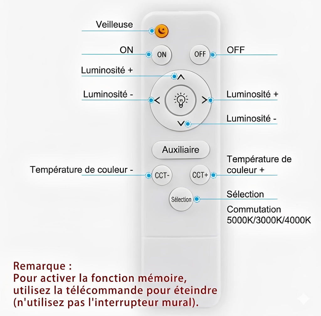 Plafonnier LED Grain de Bois 24W 32W Dimmable Télécommande Noir Blanc Doré