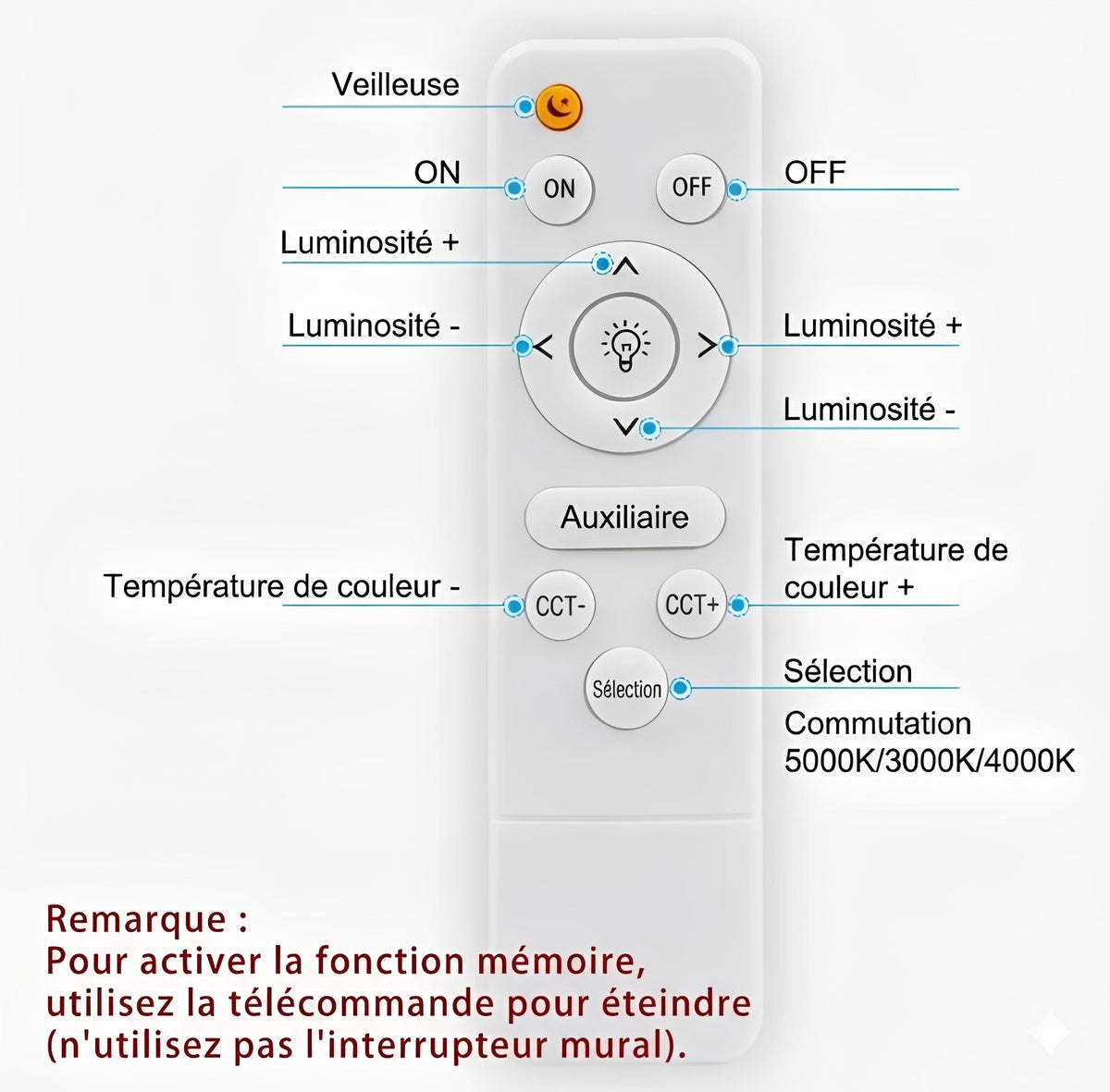 Plafonnier LED Grain de Bois 24W 32W Dimmable Télécommande Noir Blanc Doré